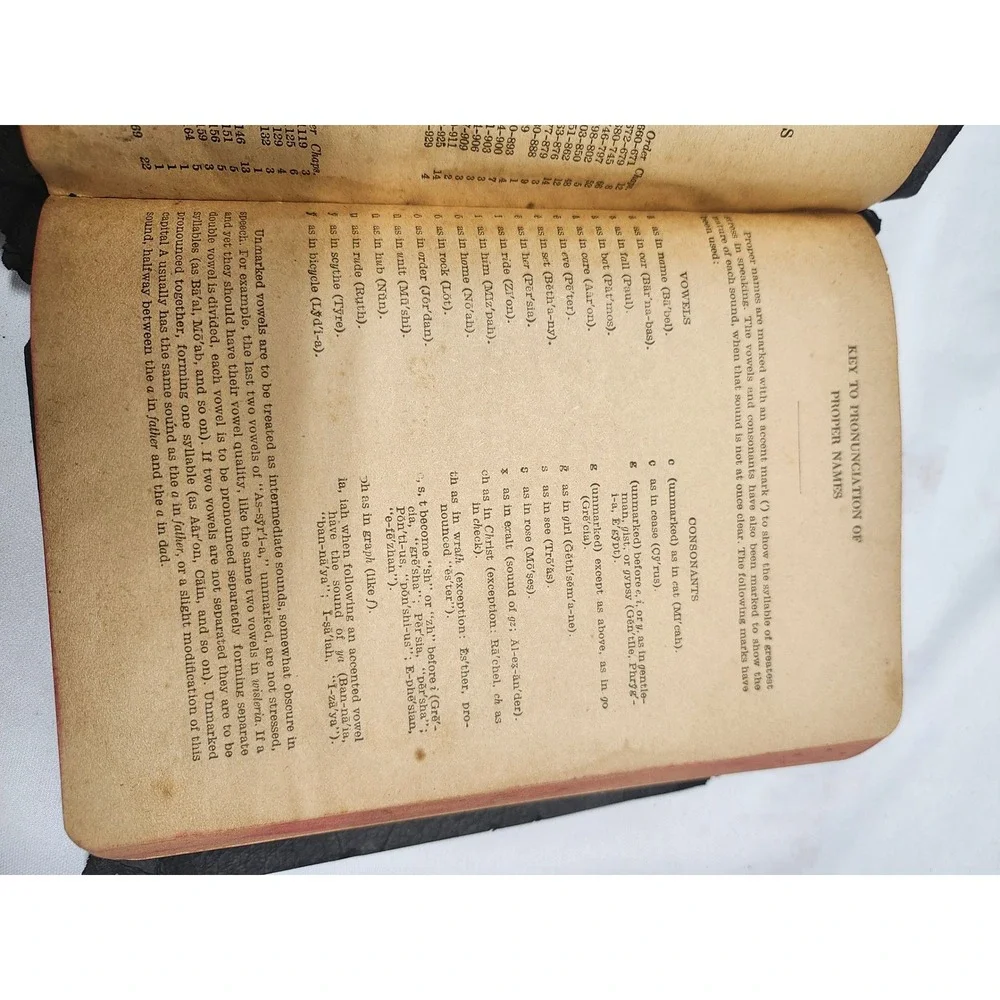 Vintage 1940s Whitman Publishing Holy Bible King James Version KJV Black Cover